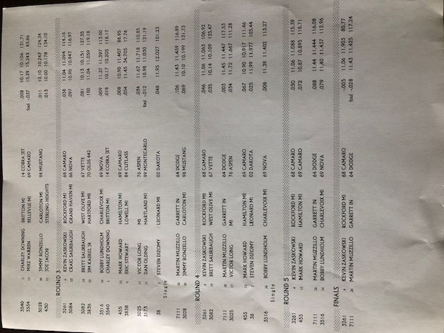 Results Page 3