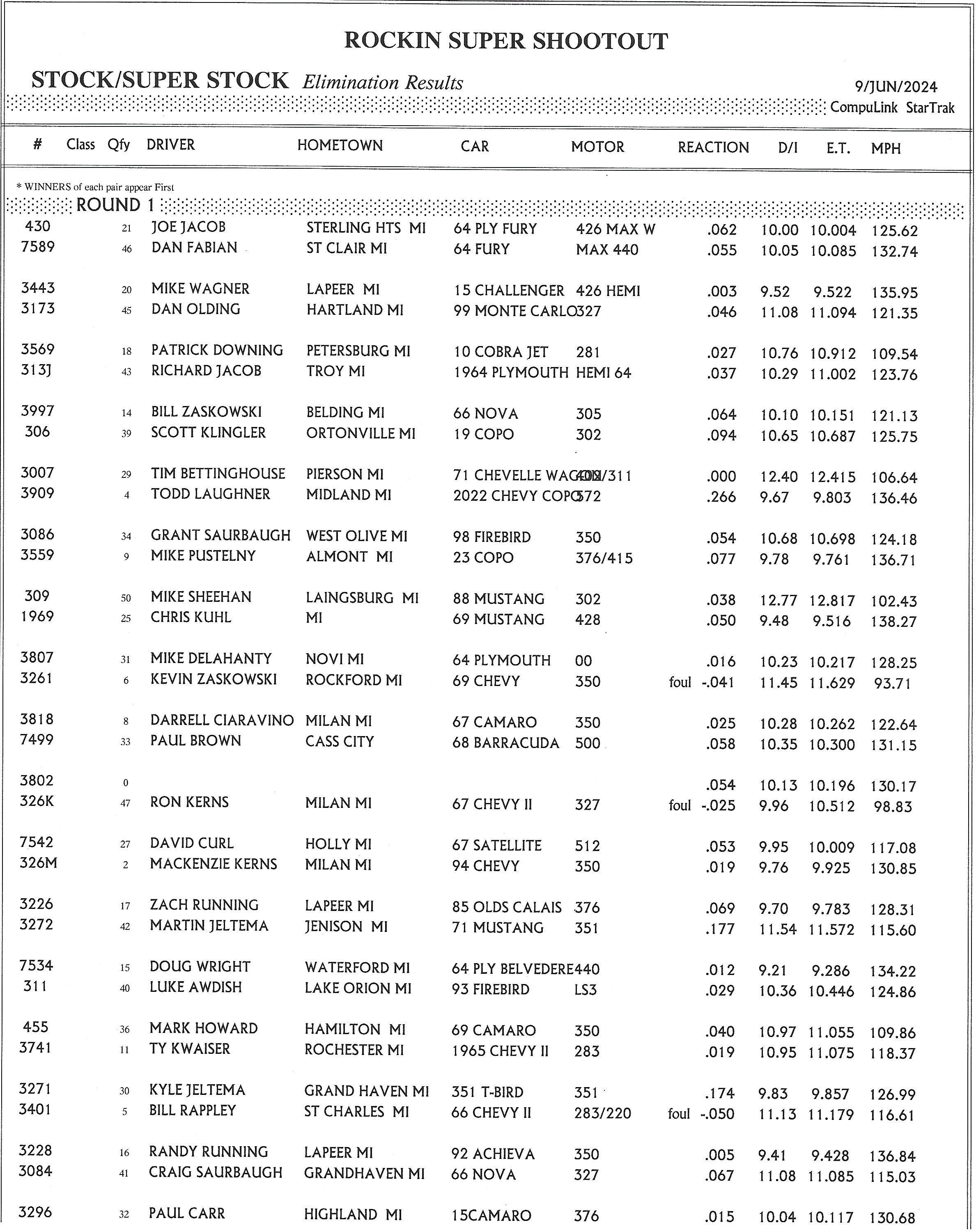 Page 1